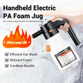 MotoGlint Electric Foam Sprayer – Effortless Touchless Clean, Every Time